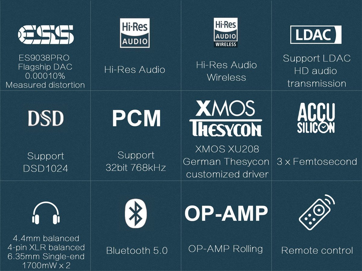 TOPPING DX7 Pro DAC/Amp – Apos Audio