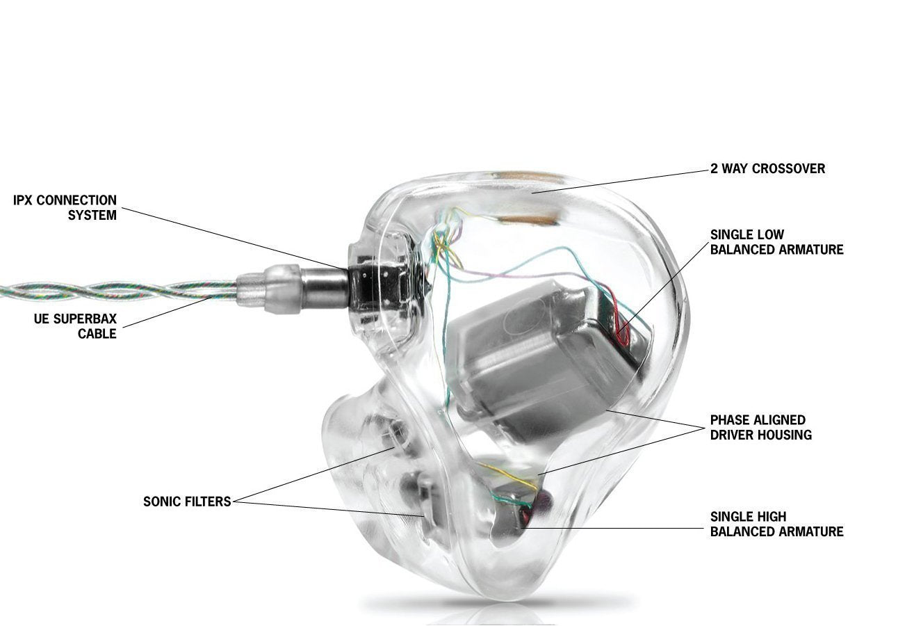 Ultimate Ears UE 5 Pro IEMs – Apos Audio