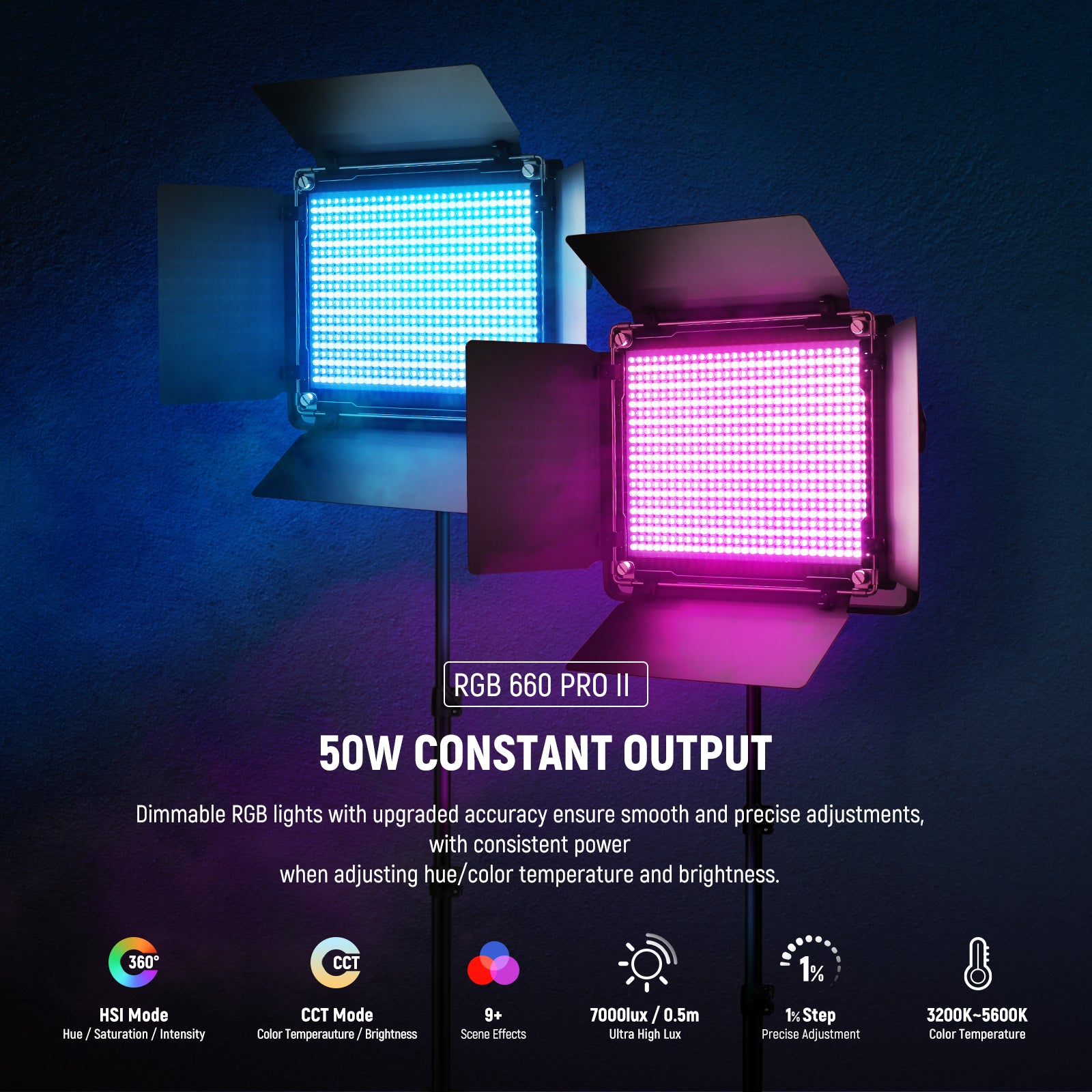 Panel Luz Neewer 660 Led Bi-color Con Softbox Y Tripode