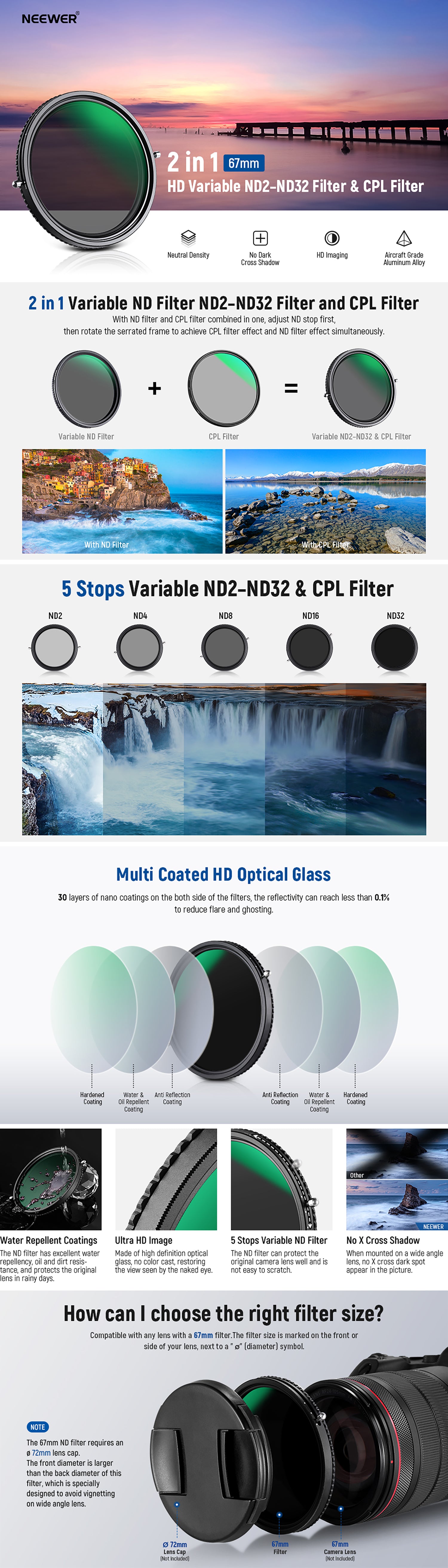  NEEWER Filtro ND variable 2 en 1 de 2.441 in ND2-ND32 y CPL ( filtro polarizador circular) Sin cruz X / 30 capas nano revestido/vidrio  óptico HD/marco de aleación de aluminio ultra
