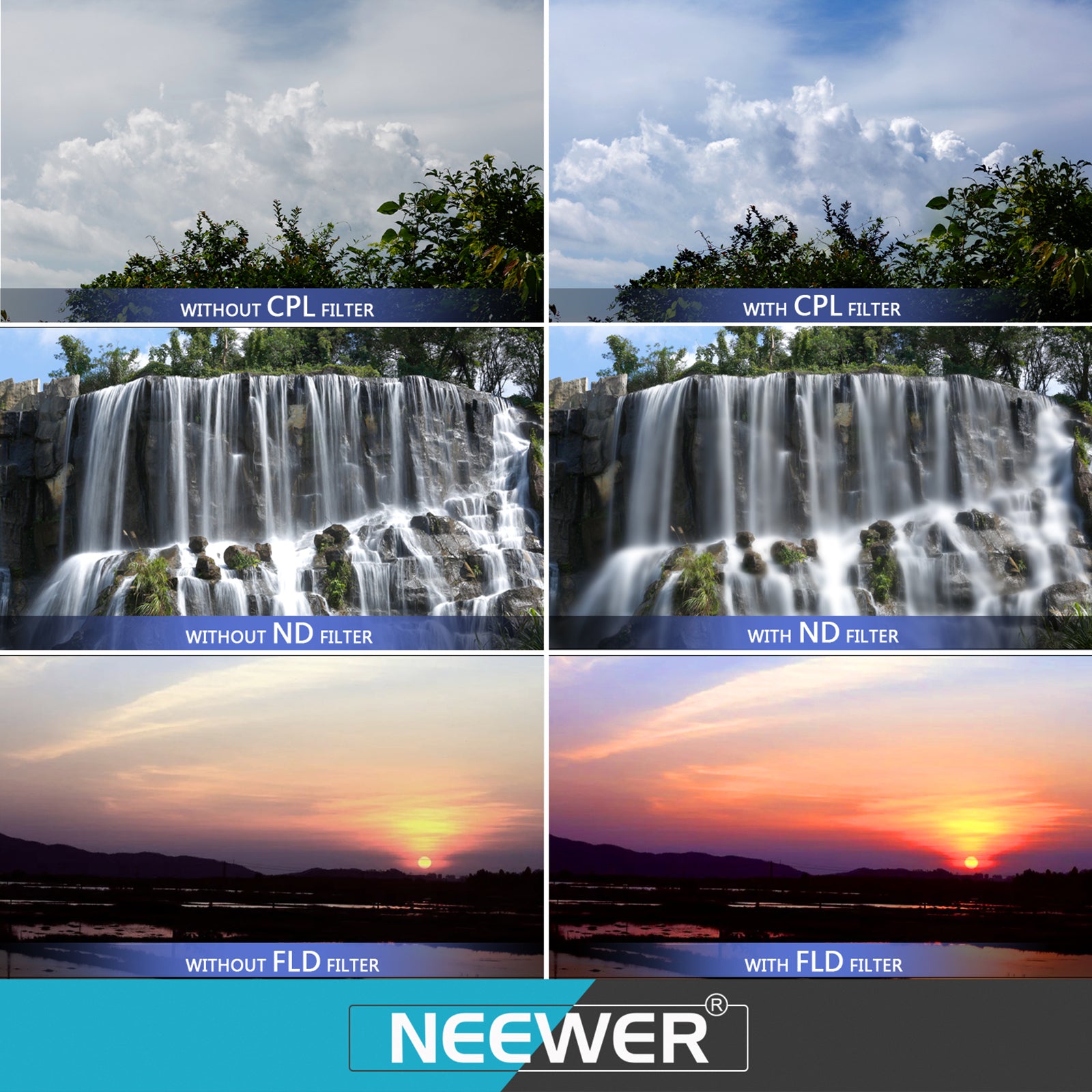 NEEWER 58mm Wide Angle Lens and Filter Kit - NEEWER