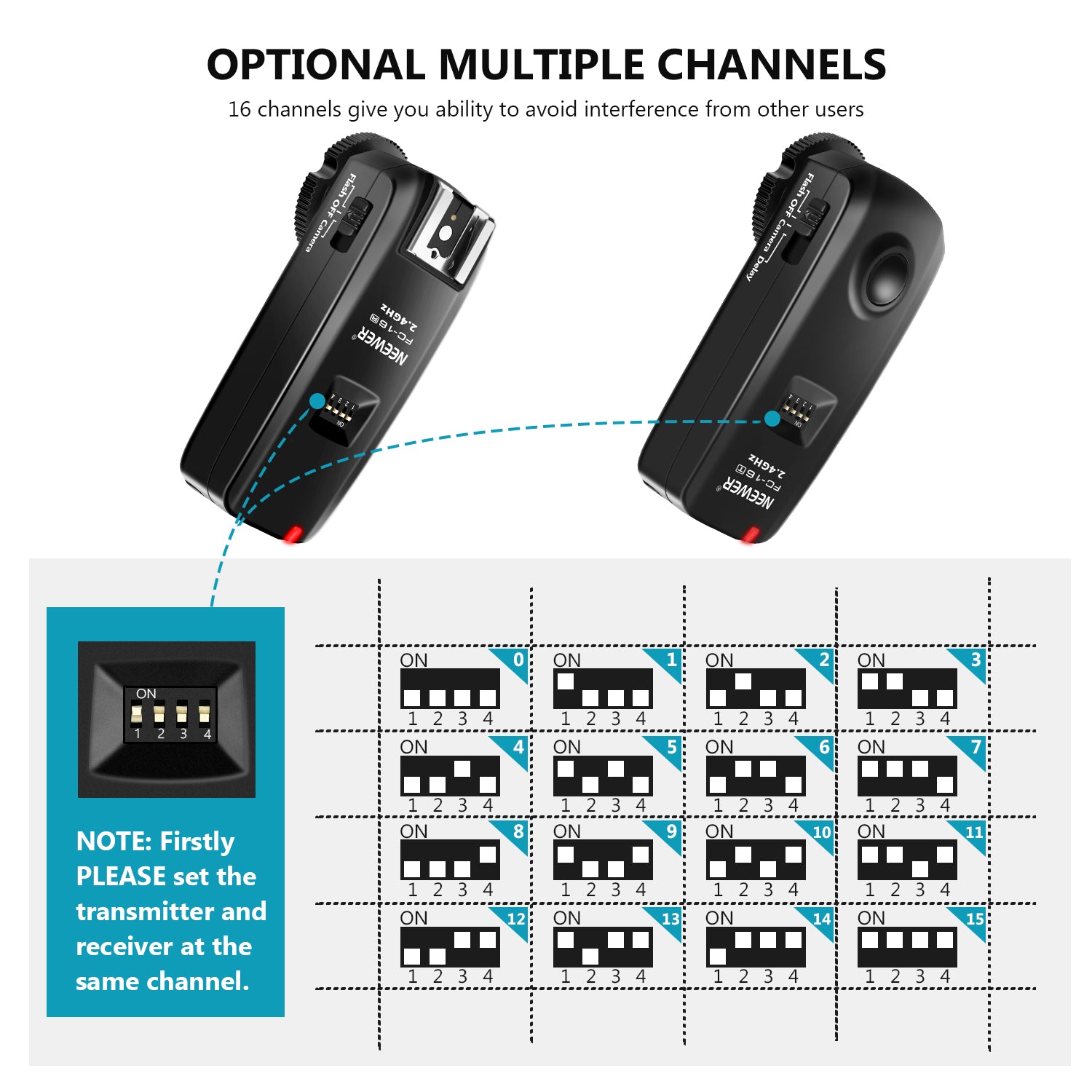 pixelstick remote trigger