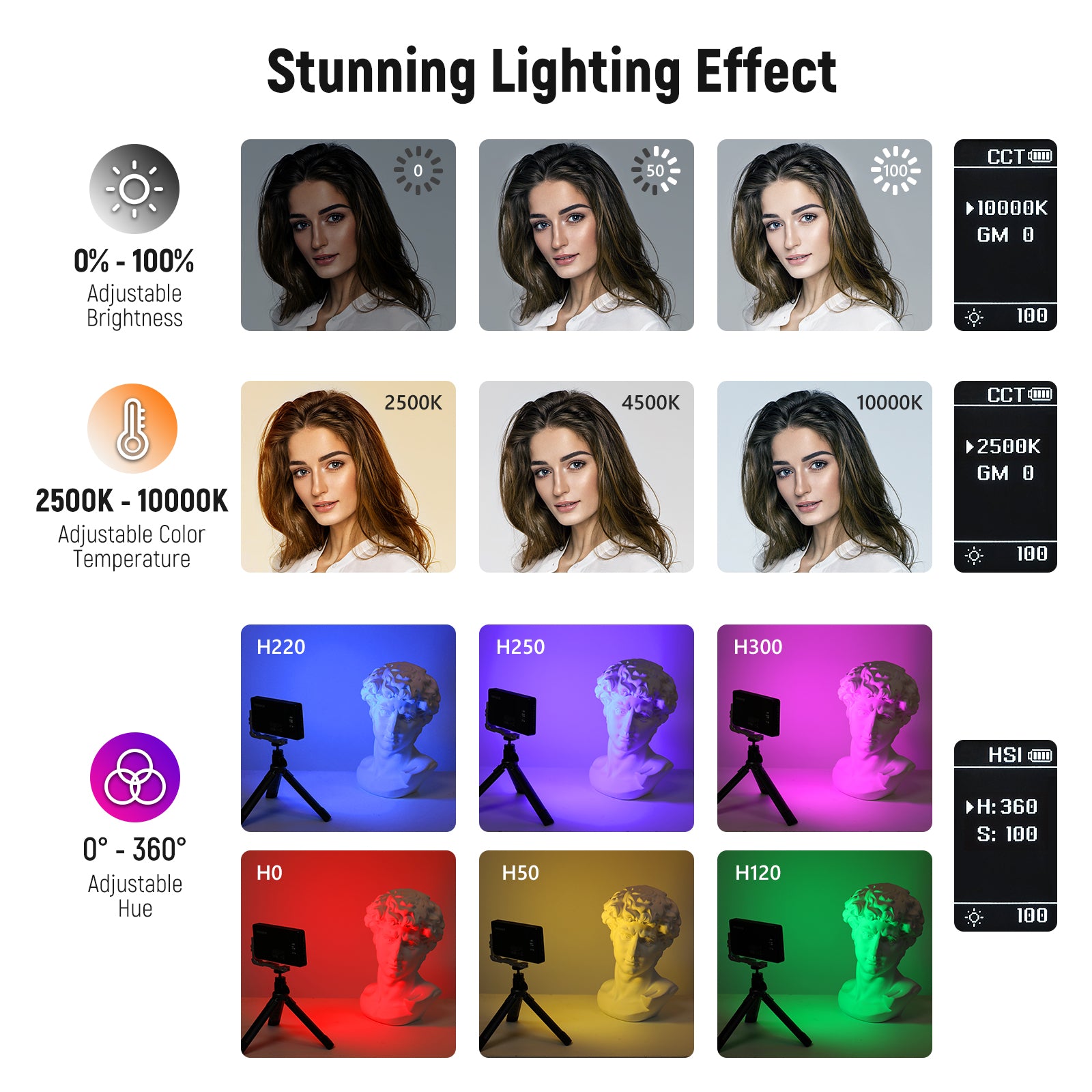 Neewer RGB LED Video Light, 12W RGB150 Full-Color Camera Light with  Aluminum Alloy Body, CRI 97+, TLCI 97+ for Gaming/ - AliExpress