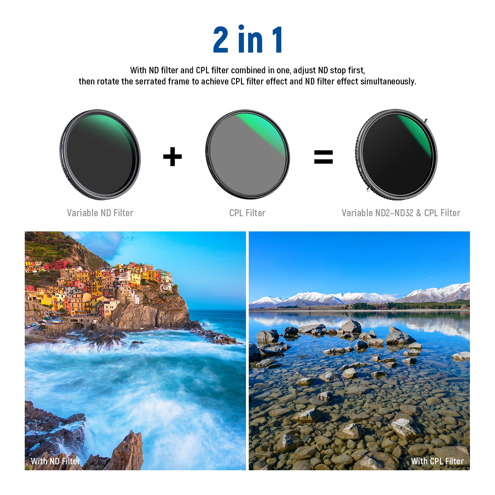 NEEWER 2 in 1 Variable ND Filter ND2–ND32 & CPL Filter - NEEWER