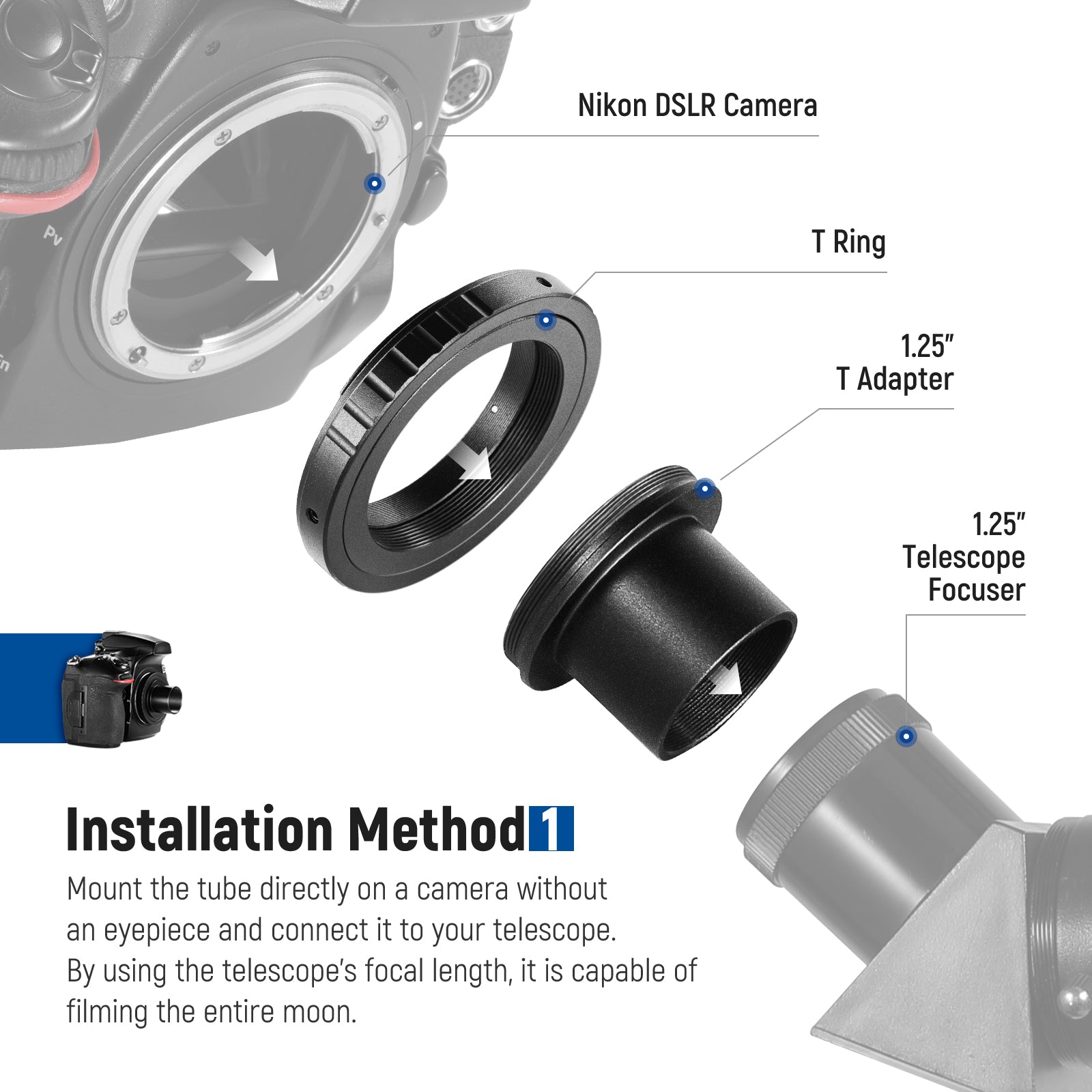 telescope camera adapter kit for nikon