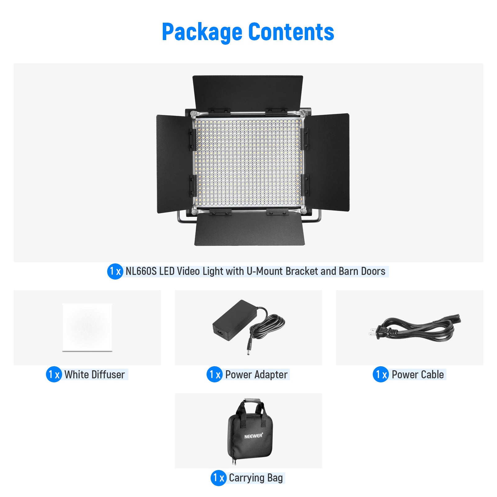 NEEWER 176S LED Panel Light Kit