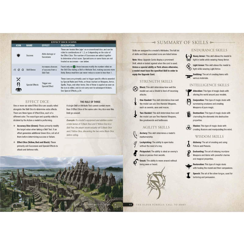 elder-scrolls-books-pdf-artbook-the-art-of-elder-scrolls-v-skyrim