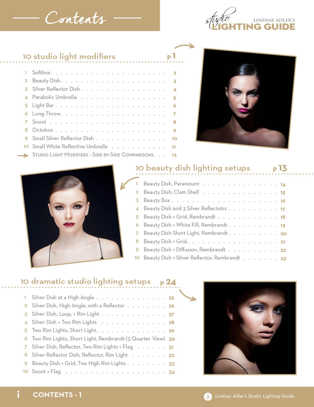 Lighting guide. Light Guide. Creative Studio Lighting Guide by Lindsay Adler. Схема света Рембрандт. Lightning Guide.