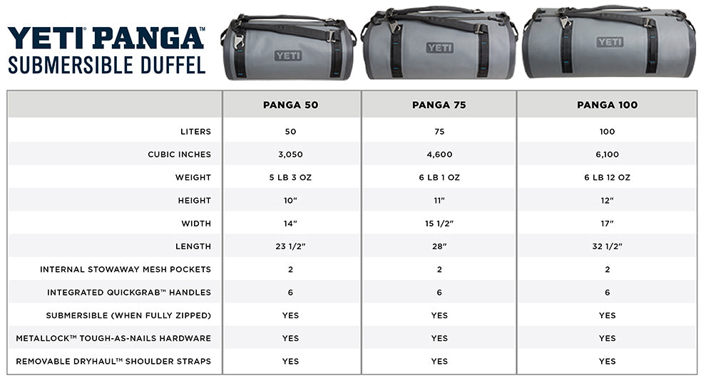 Panga Size Guide