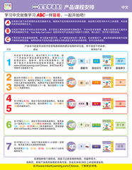 Your Baby Can Learn! Chinese Deluxe Kit Instructions in mandarin