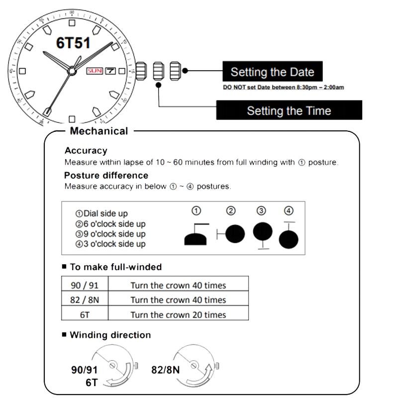 come4buy.com Watch Movement Miyota 6T51 אוטומטי - זהב