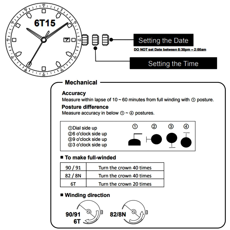 come4buy.com MIYOTA 6T15 Mechanical Movement Date Display At 3:00 & 6:00