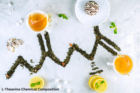 L-Theanine Chemical Composition