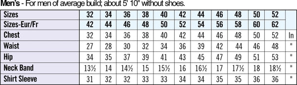 Men's Size chart for Simplicity Sewing patterns