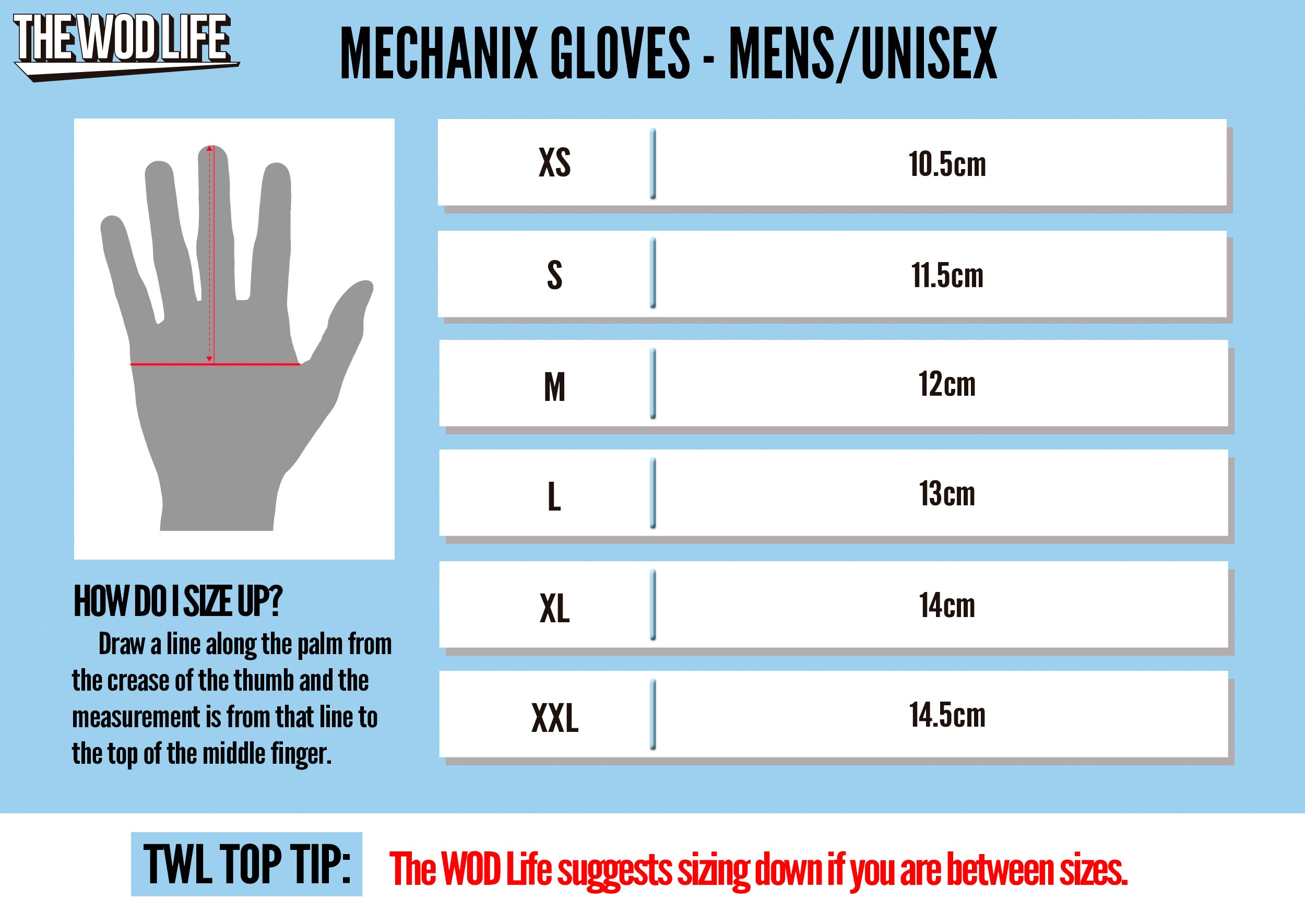 Mechanix Original Vented Gloves For Weightlifting – The WOD Life