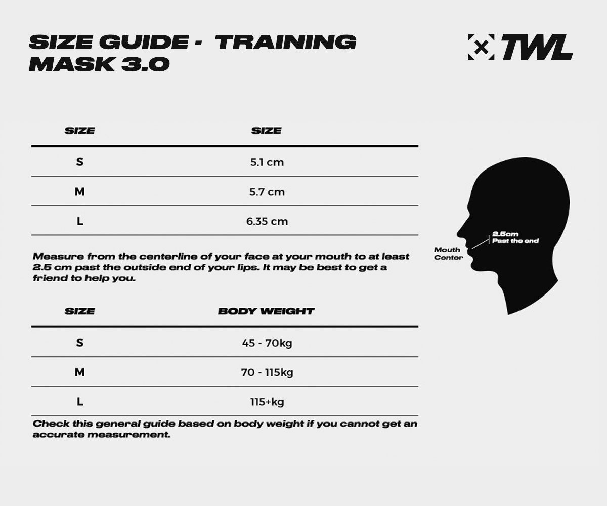 Training Mask 3 0 Size Chart