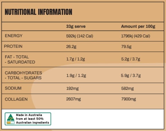 Nutritional Information