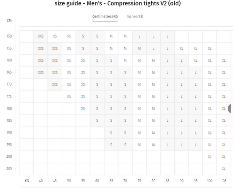 size guide - Men's - Compression tights V2 (old)