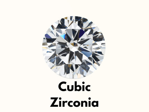 CZ(Cubic Zirconia) VS Diamond - U7 Jewelry
