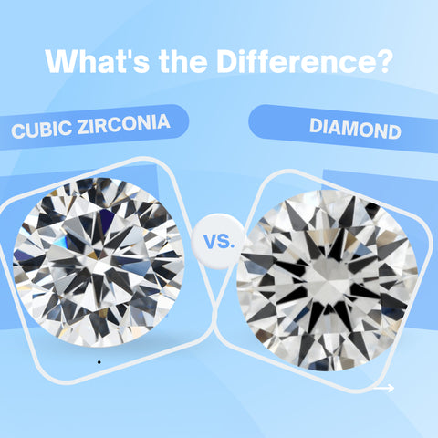 What is Cubic Zirconia? CZ vs. Diamonds