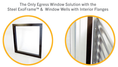 Egress window well with interior flanges plus steel ExoFrame