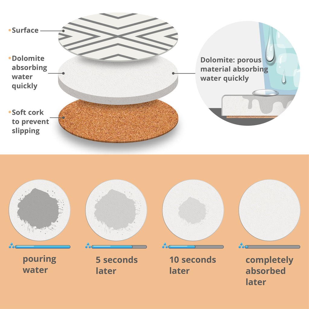 coasters that absorb water