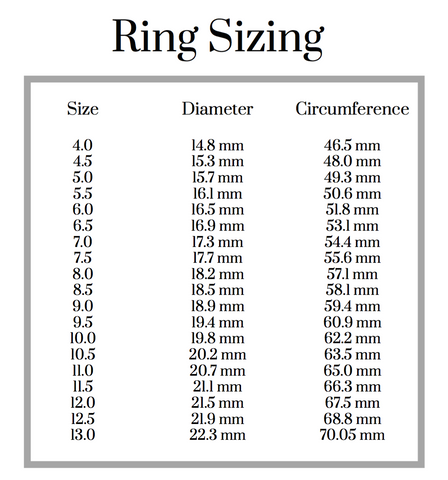 Size Charts