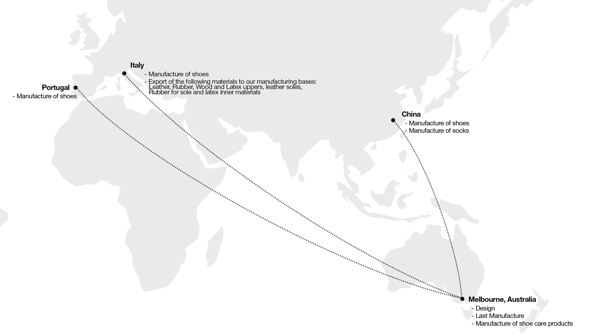 batsanis sourcing map