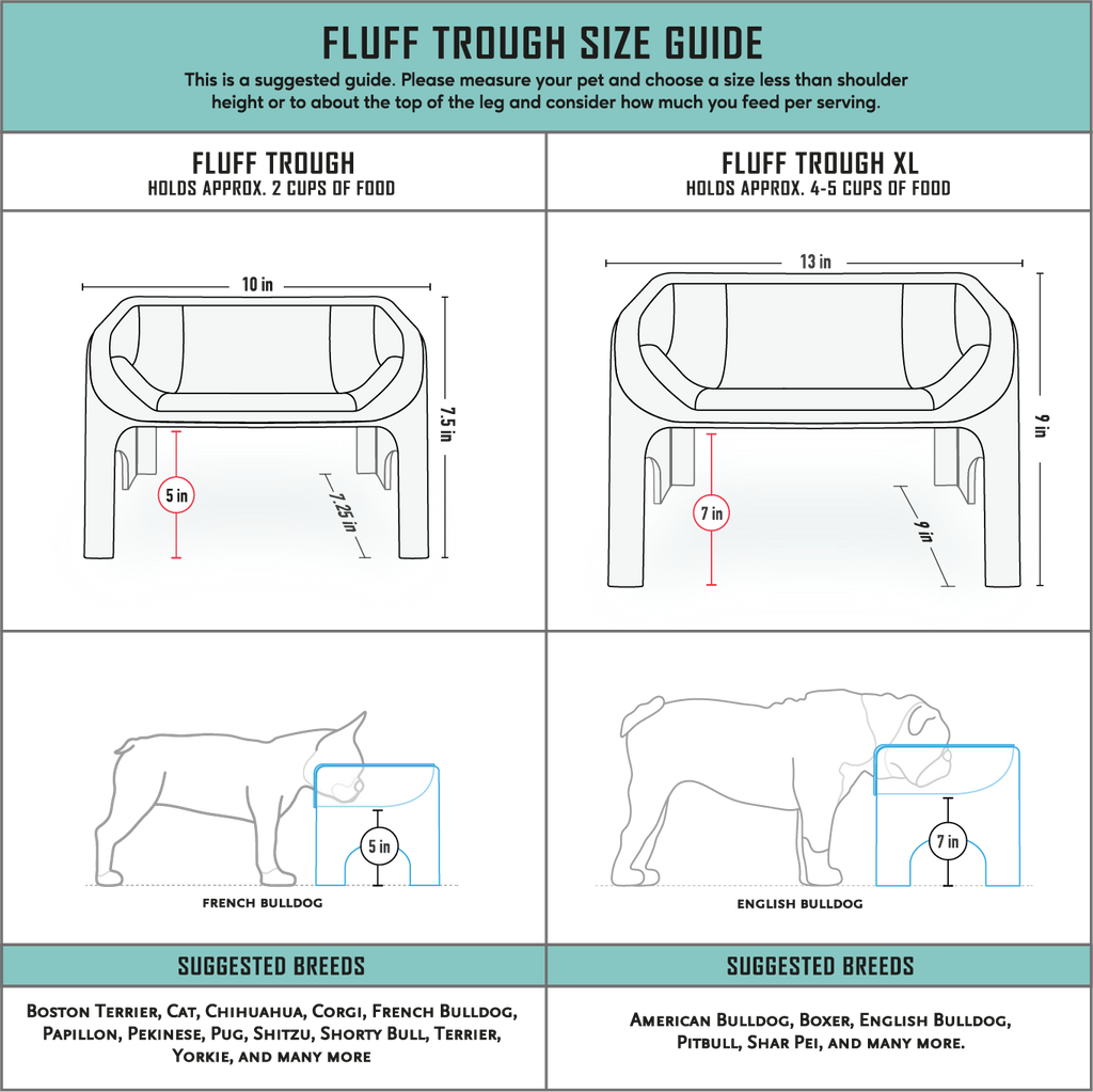 Fluff Trough Size Guide