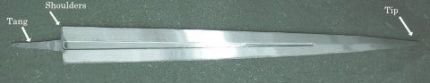 Parts of a sword Blade
