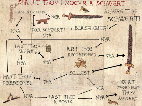 Back of the Bayeux Tapestry