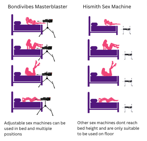 bondivibes reviews