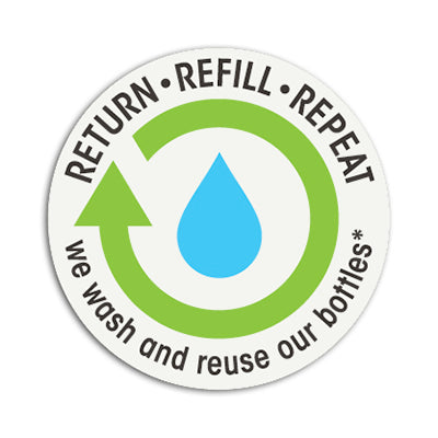 Return. Refill. Repeat.