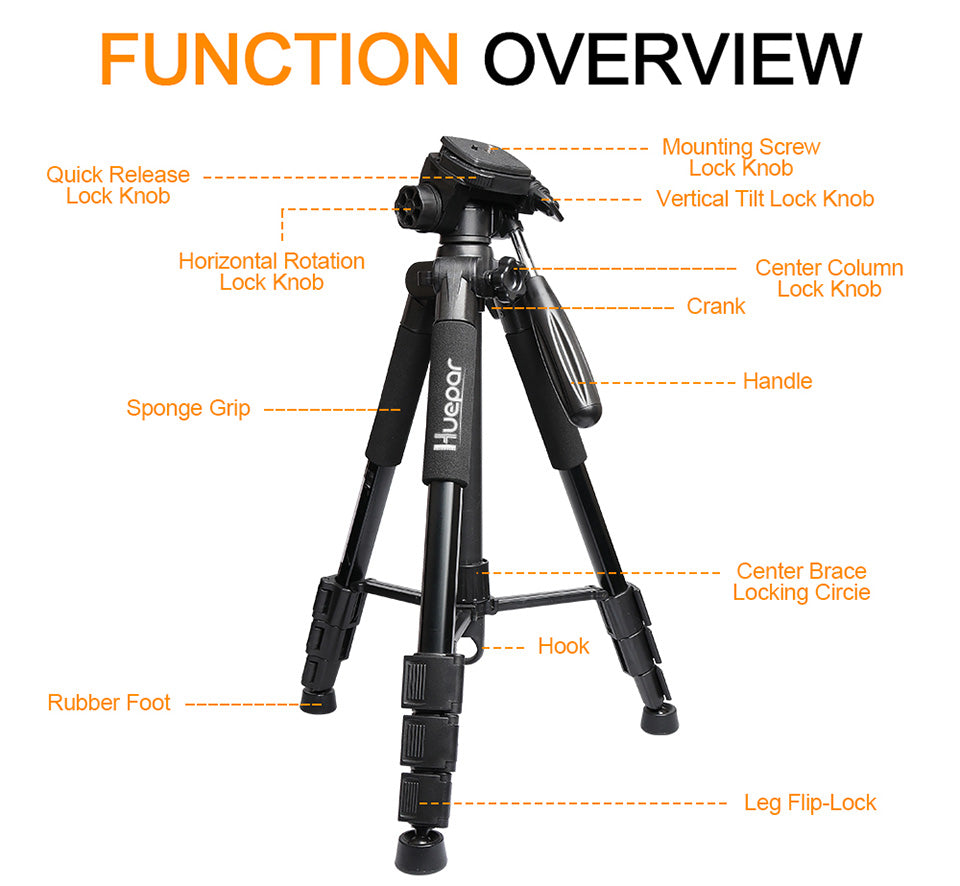 3 spot green laser level function