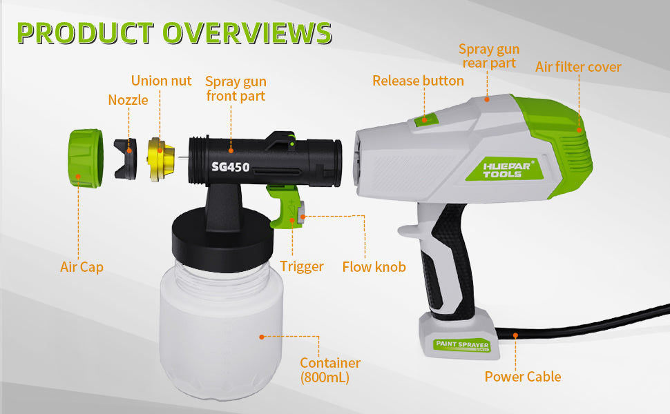 Huepar Tools SG450 HVLP electric paint sprayer with 800ml capacity and 3 metal nozzles, suitable for home interior and exterior walls, ceiling, cabinet, fence, and chair6