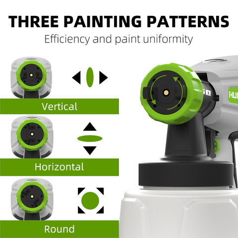 Huepar Tools SG550 HVLP electric paint sprayer with 1000ml capacity and 4 metal nozzles, 3 patterns for home interior and exterior walls, ceiling, cabinet, fence, and chair2