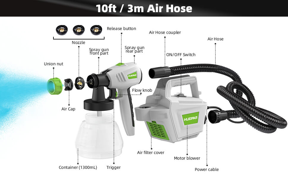 Huepar Tools SG800 HVLP Electric Paint Sprayer with 4 Metal Nozzles and 3 Patterns, ideal for home interior and exterior walls, house painting, ceiling, fence, cabinet, and chair2