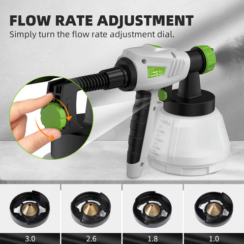 Huepar Tools SG800 HVLP Electric Paint Sprayer with 4 Metal Nozzles and 3 Patterns, ideal for home interior and exterior walls, house painting, ceiling, fence, cabinet, and chair3