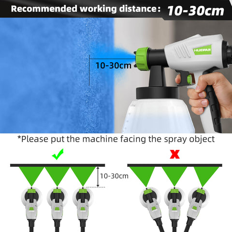 Huepar Tools SG800 HVLP Electric Paint Sprayer with 4 Metal Nozzles and 3 Patterns, ideal for home interior and exterior walls, house painting, ceiling, fence, cabinet, and chair8