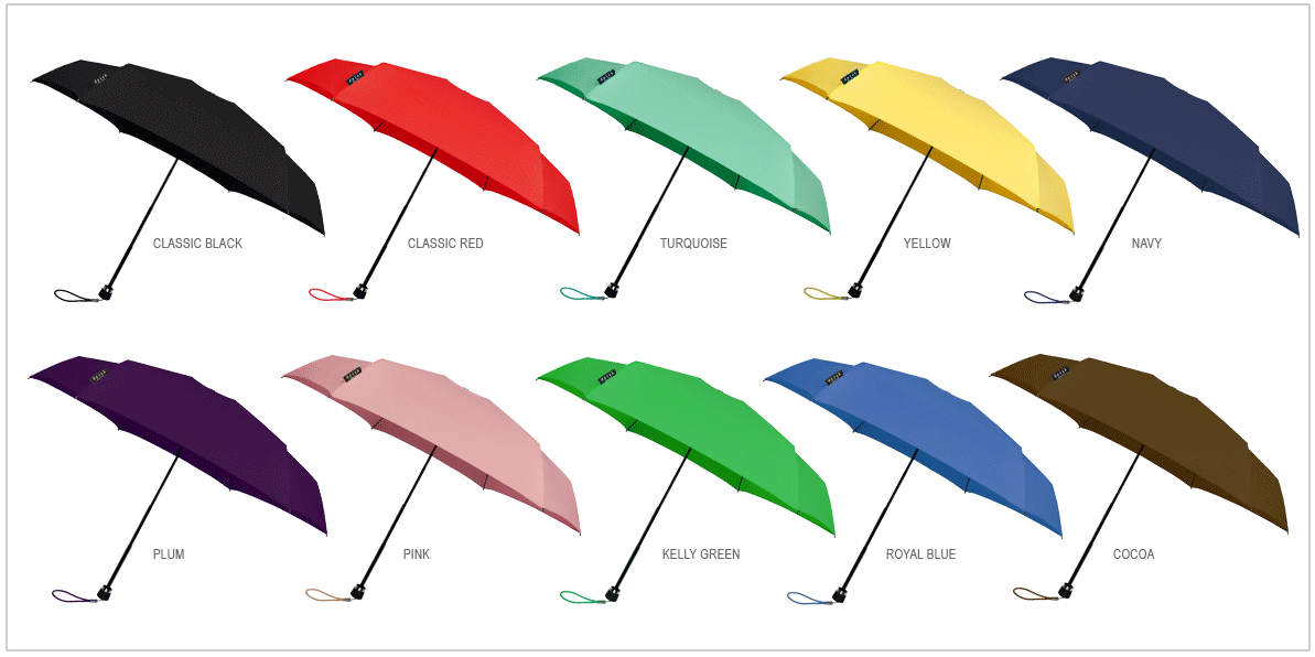 smallest compact umbrella