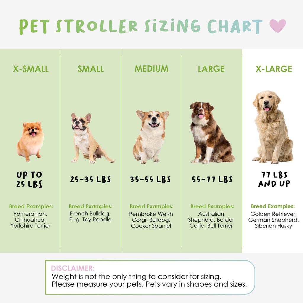 Petique Breeze dog jogging stroller uk size guide