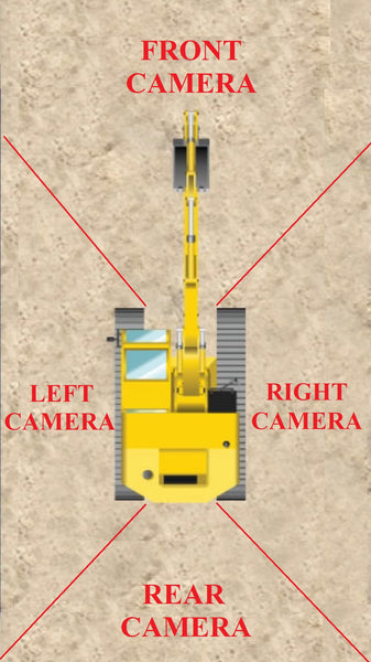 4 ZONE RECORDING FUNCTION IN-CABIN CAMERAS FOR EXCAVATORS AND LIFTING MACHINES WITH LCD SCREEN AND SD CARD FOR HYDRAULIC EXCAVATORS. USED IN LTA, LRT, MRT, HDB, PUB, WSHC SITES.