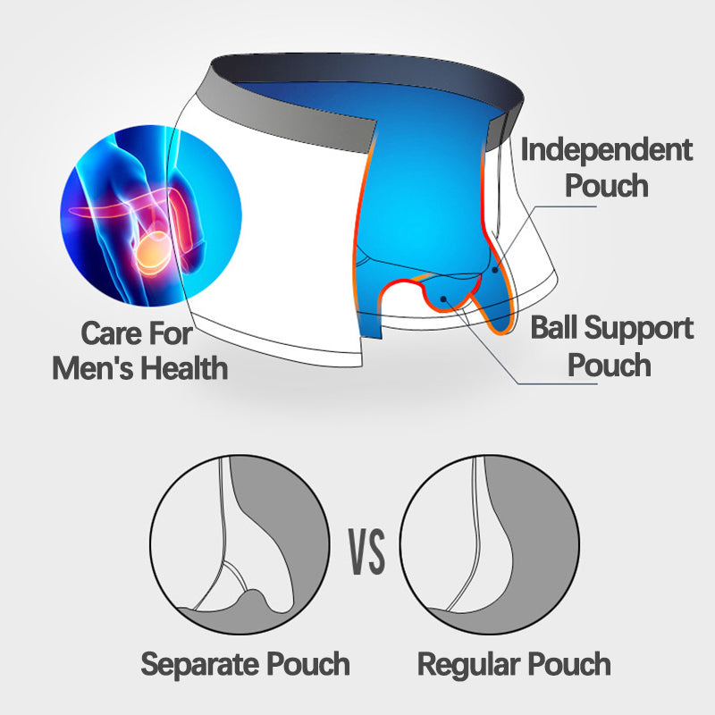 4 Pack Mesh Breathable Ball Hammock Underwear | Omffiby