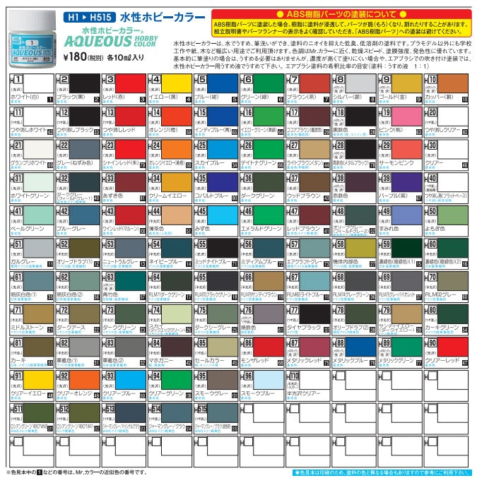 mr hobby color chart