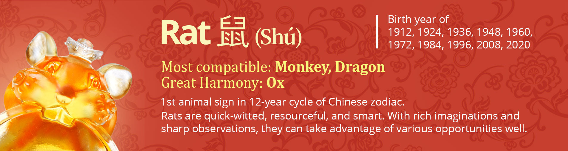 Year of the Rat | Chinese Zodiac Artwork