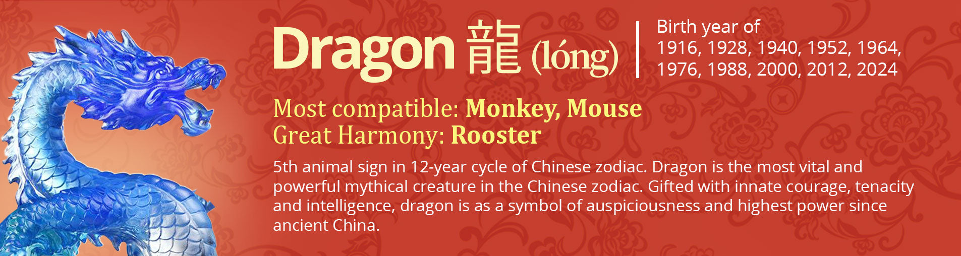 Year of the Dragon | Chinese Zodiac Artwork