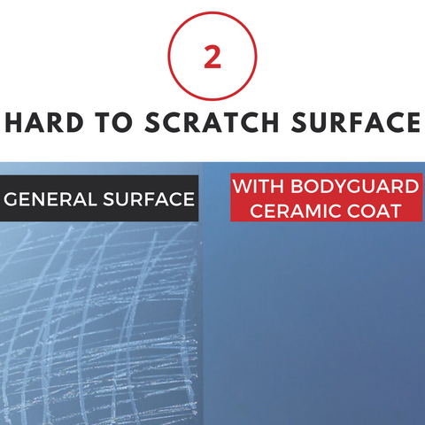 hard to scratch surface