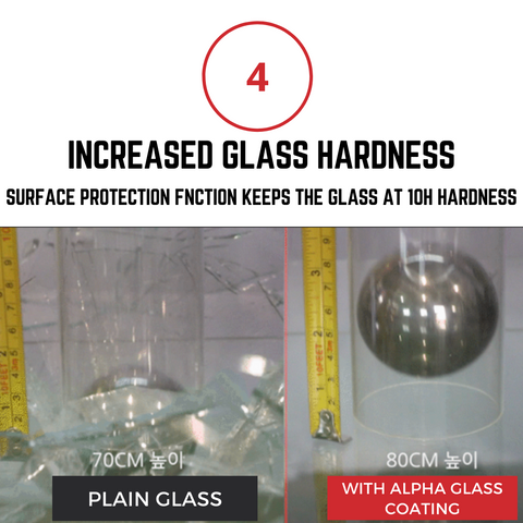 increase glass hardness