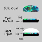 Opal triplet: Image by Mac's Opals