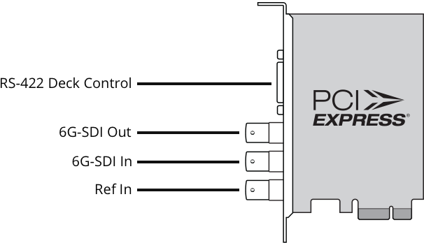 Sdi карта захвата blackmagic